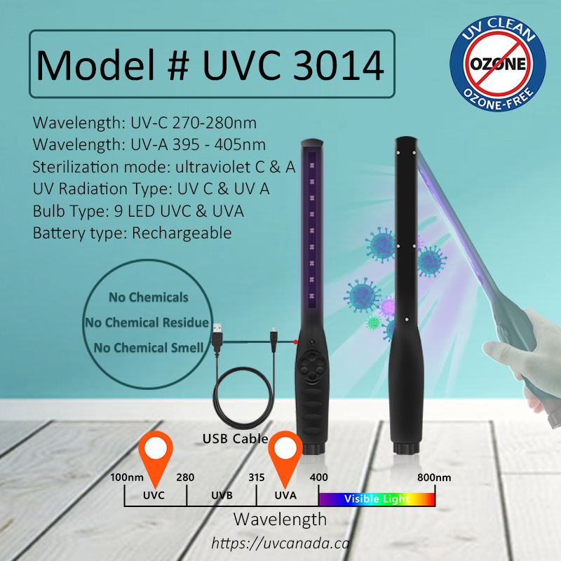 High Power Rechargeable UV LED Stick