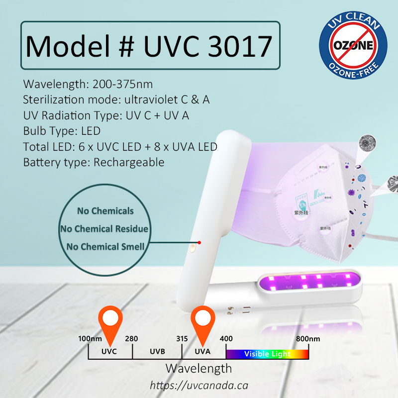 Rechargeable UV C light.