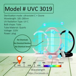 UVC 3019 38W UV-C Ozone Lamp