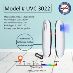UVC 3022 Mini UV-C Covid Zapper
