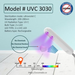 UVC 3030 Mini UV-C Disinfection Light