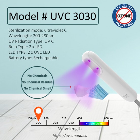 UVC 3030 Mini UV-C Disinfection Light
