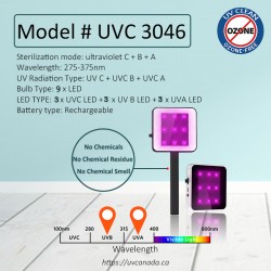 UVC 3046 UV LED Square lamp