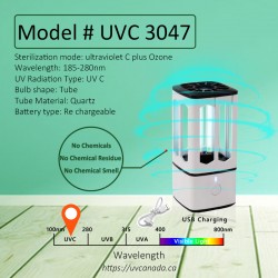 UVC 3047 UV-C Small Ozone Lamp