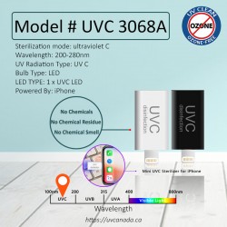 UVC 3068A- Micro UV-C Disinfection Light