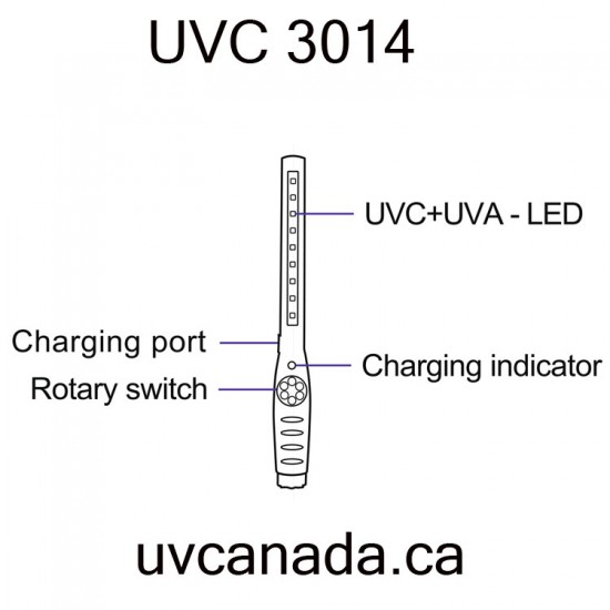 UVC 3014 UV LED Sterilizer Stick