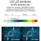 UVC 3068B-Micro UV-C Disinfection Light