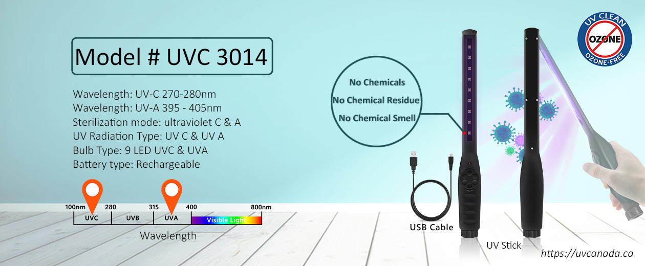 UVC 3014 UV Disinfection Stick