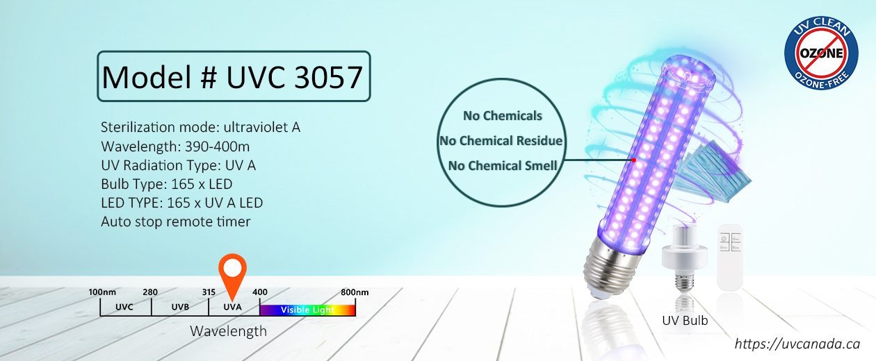 UVC 3057-60W UV A LED Light Bulb