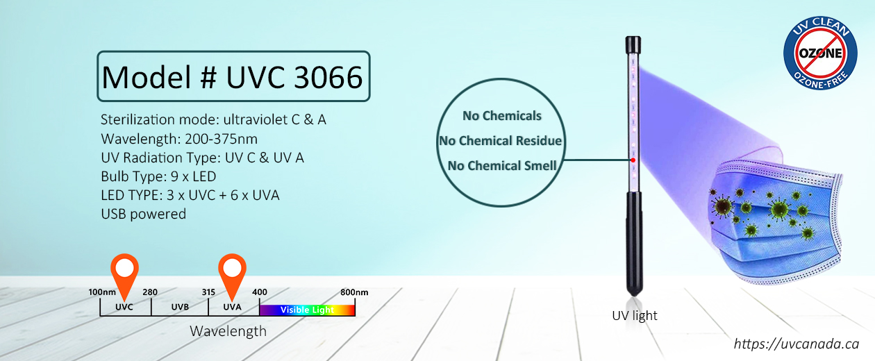 UVC 3066 3W UV Sterilization LED Stick